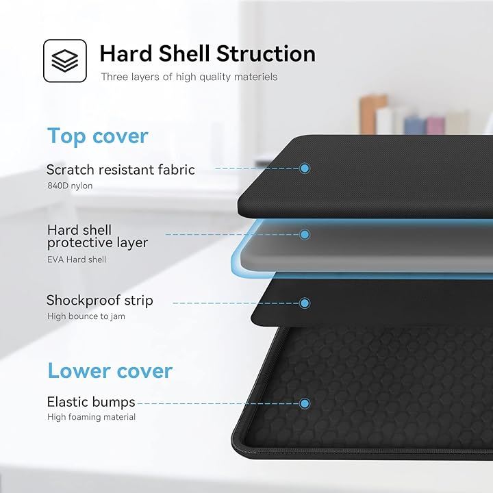 17-18インチ ハードノートパソコンスリーブケース( ブラック, A800XL) 17-18インチ ハードノートパソコンスリーブケース( ブラック, A800XL)