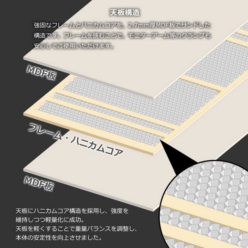 CONTIEAKS ウルル V2 デスク W160 WH ホワイト 459732 CONTIEAKS ウルル V2 デスク W160 WH ホワイト 459732