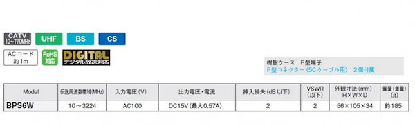 Qoo10] マスプロ電工 電源供給機(ブースター電源