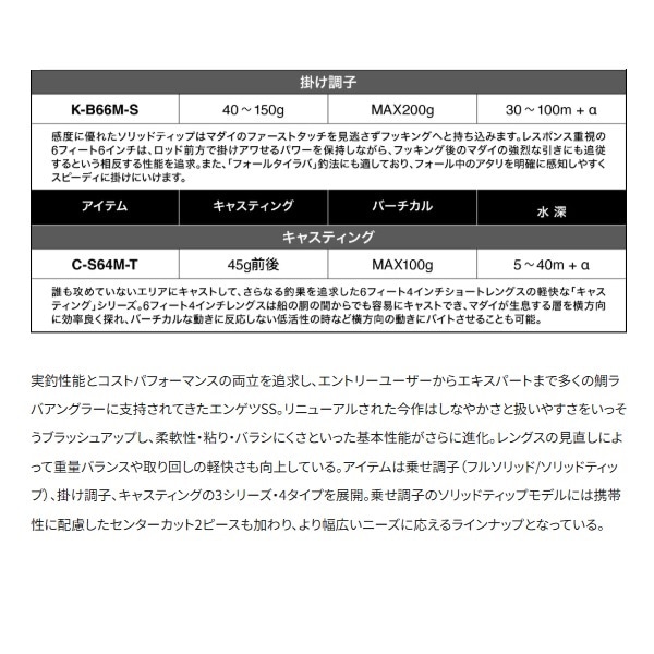 シマノ オフショアロッド 25エンゲツ SS N-B66M-FS(ベイト 2ピース)