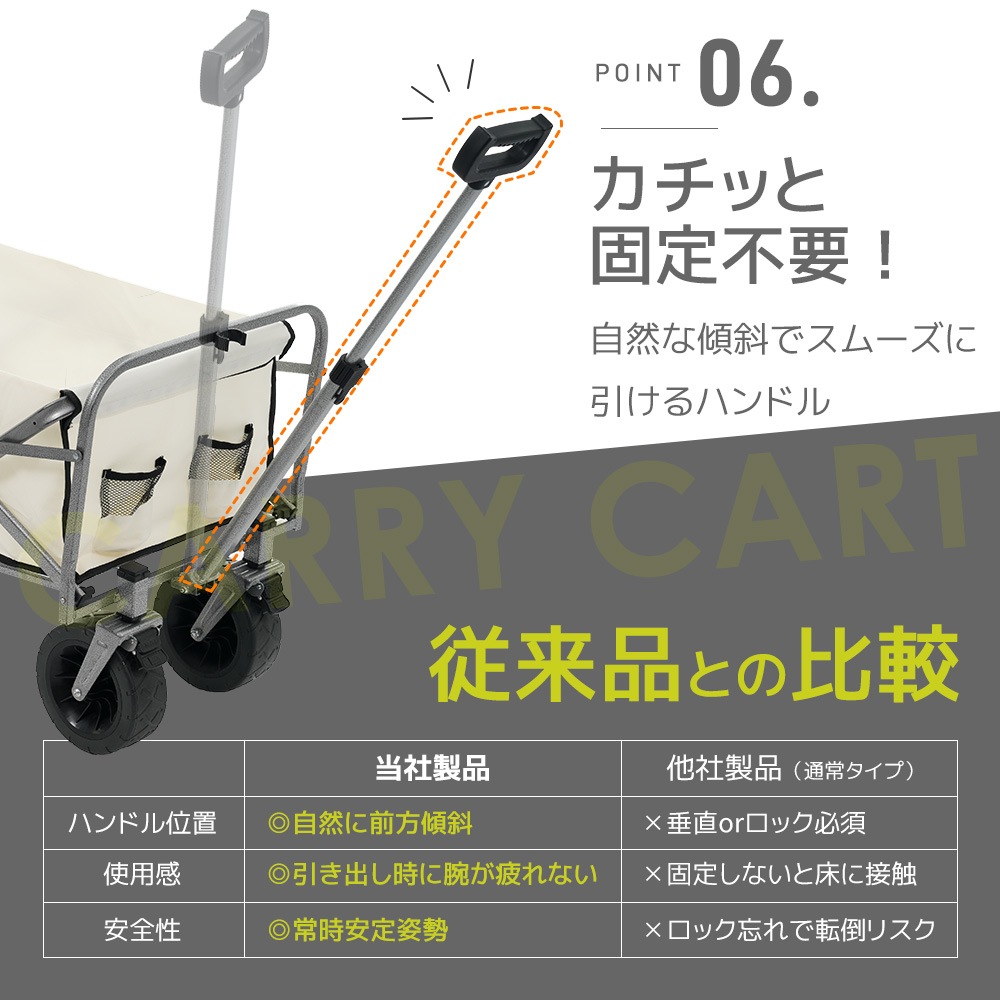 国内即発送!【ベージュ】両手ハンドル キャリーワゴン アウトドアワゴン 後ろ開け 折りたたみ コンパクト