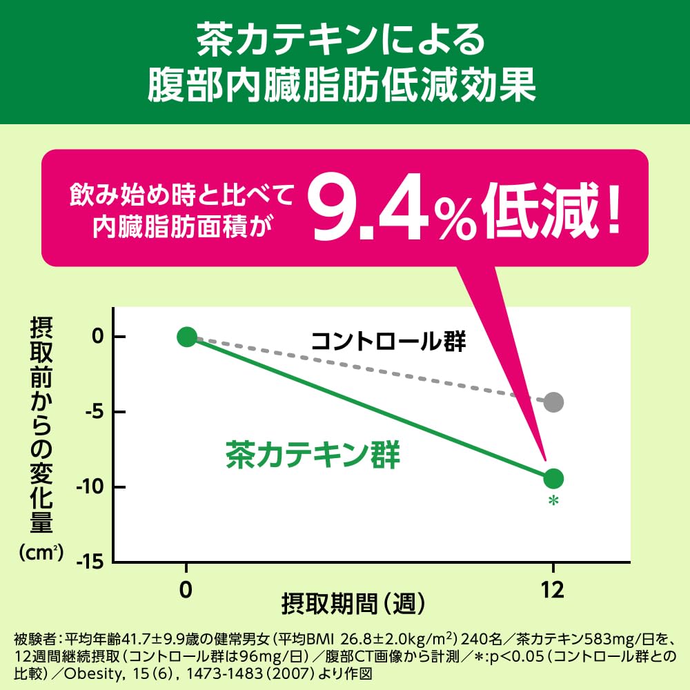 [特保] キリン ヘルシア 緑茶 うまみ贅沢仕立て 500ml 24本 ペットボトル お茶 無糖 内臓脂肪を減らすのを助ける