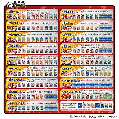 ドンジャラ ドラゴンボール超(対象年齢:6歳以上)