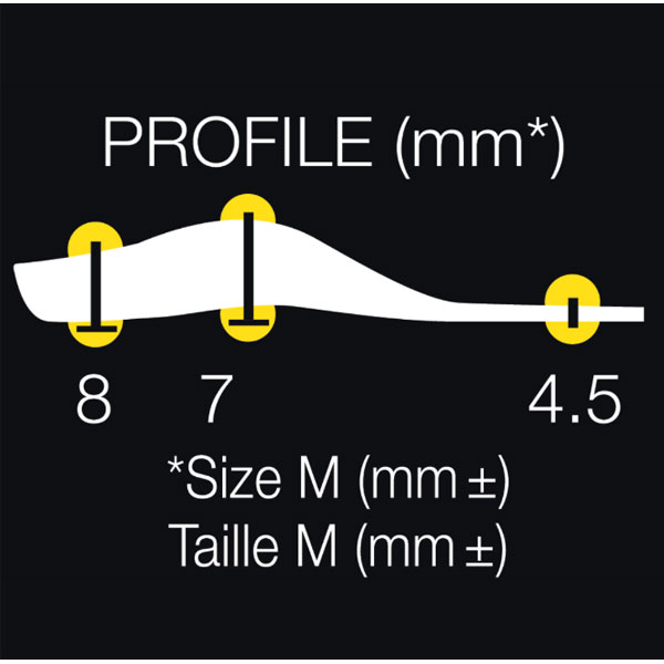 シダス SIDAS 衝撃吸収インソール クッションプラス CUSHION+ 3195051 オールラウンド中敷き フラッシュフィット シダス SIDAS 衝撃吸収インソール クッションプラス CUSHION+ 3195051 オールラウンド中敷き フラッシュフィット