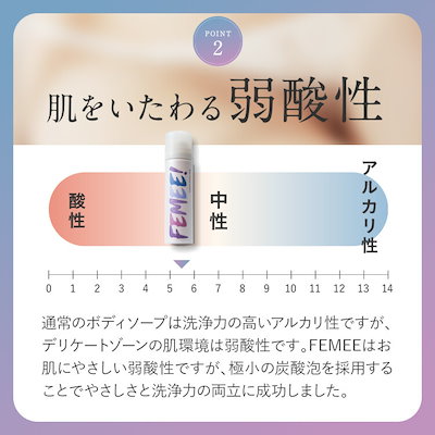 Qoo10] フェミー FEMEE! 炭酸フェムケアソープ デリ : ボディ