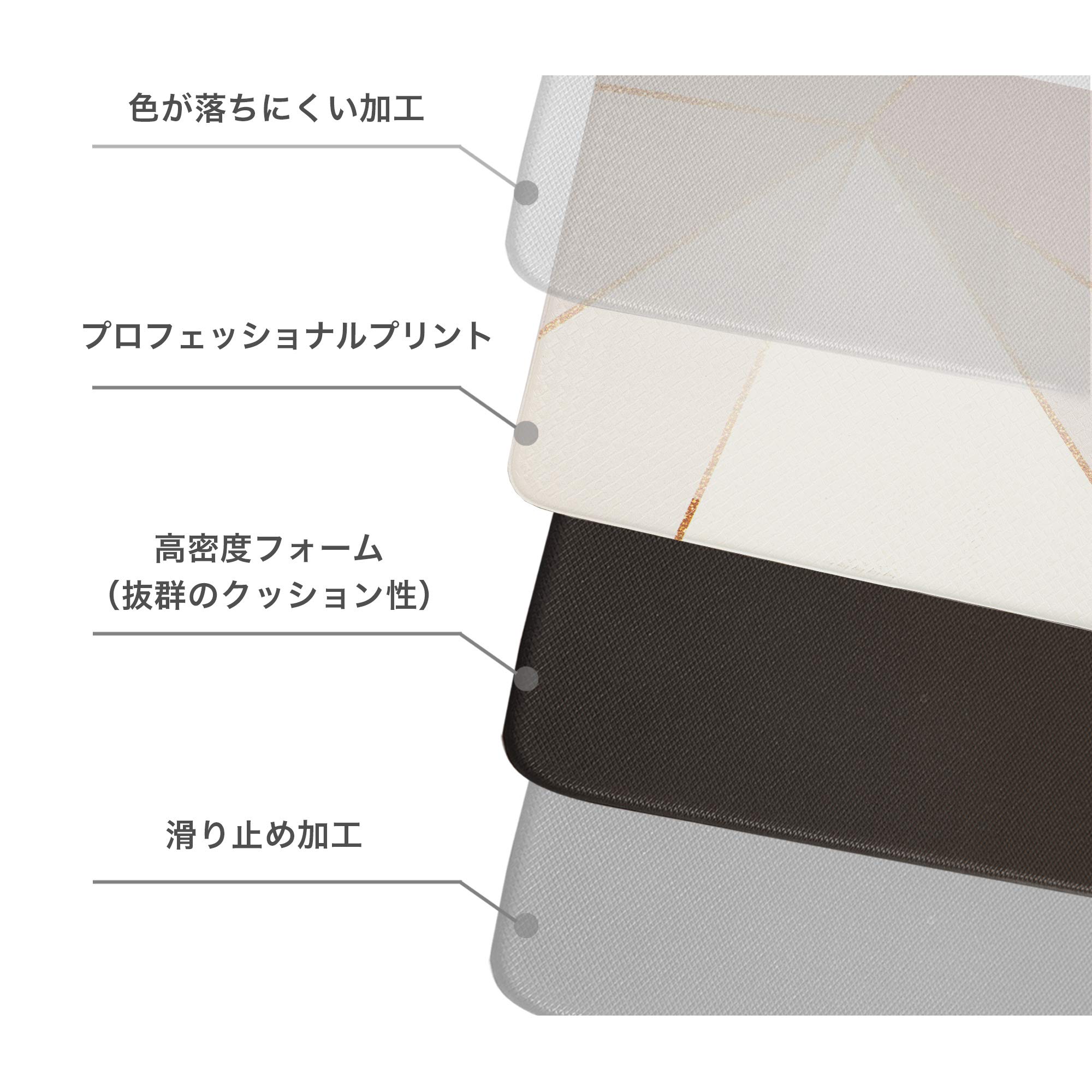 RECYCOキッチンマット 台所低反発マット PVCロング床マット 塩化ビニル製 拭ける 滑り止め 抗菌 防炎 撥水 防音 ロボット掃除機対応 洗濯不要 45X180cm 厚さ10mm 三宅