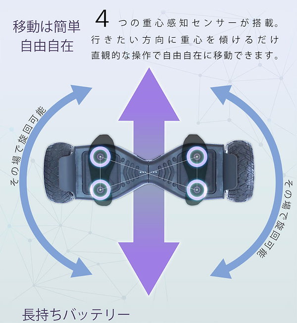 Qoo10] 電動スマートスクーター オフロード 最新