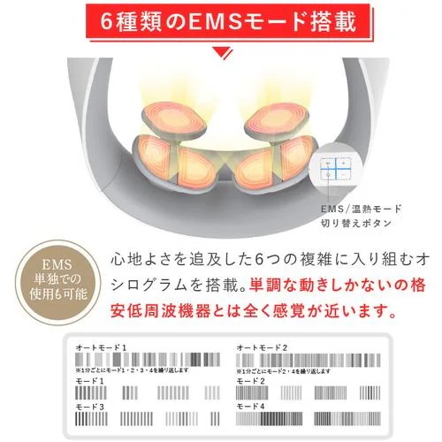日創プラス NPNR21WT1S ネックリラックス