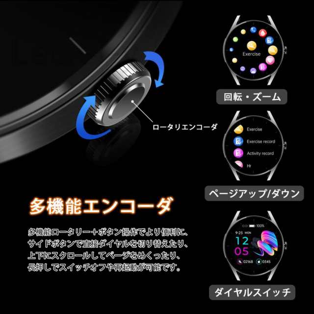 【最安値挑戦！】スマートウォッチ 血中脂質 尿酸測定 通話機能 体温 心拍数 血圧 心電図 血中酸素 歩数計 健康管理 多種類文字盤 誕 2025最新