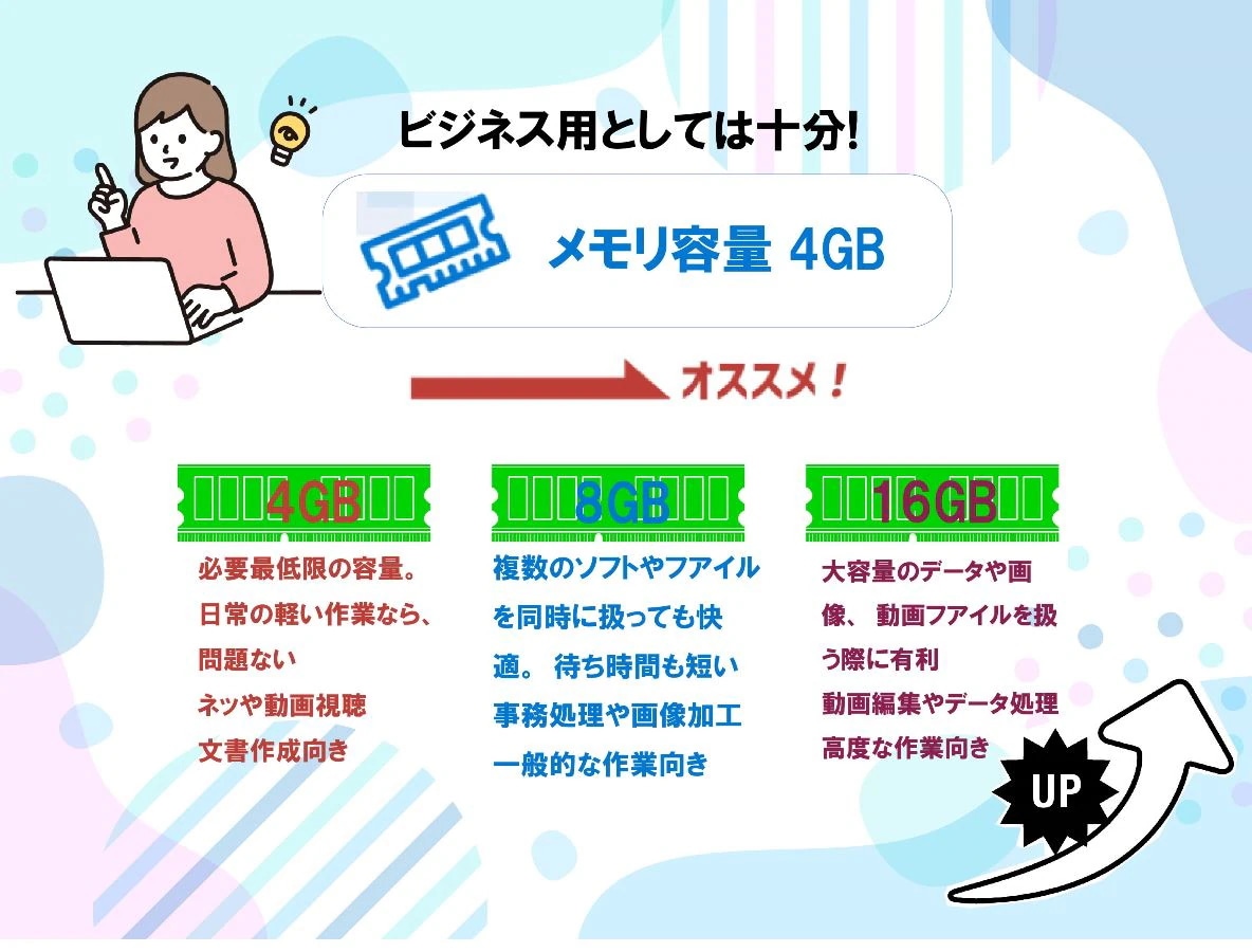 在庫処分 Office搭載 LIFEBOOK E736 中古ノートパソコン Windows 11 13.3型 中古パソコン Intel Celeron 6世代 メモリ4GB SSD128GB_5