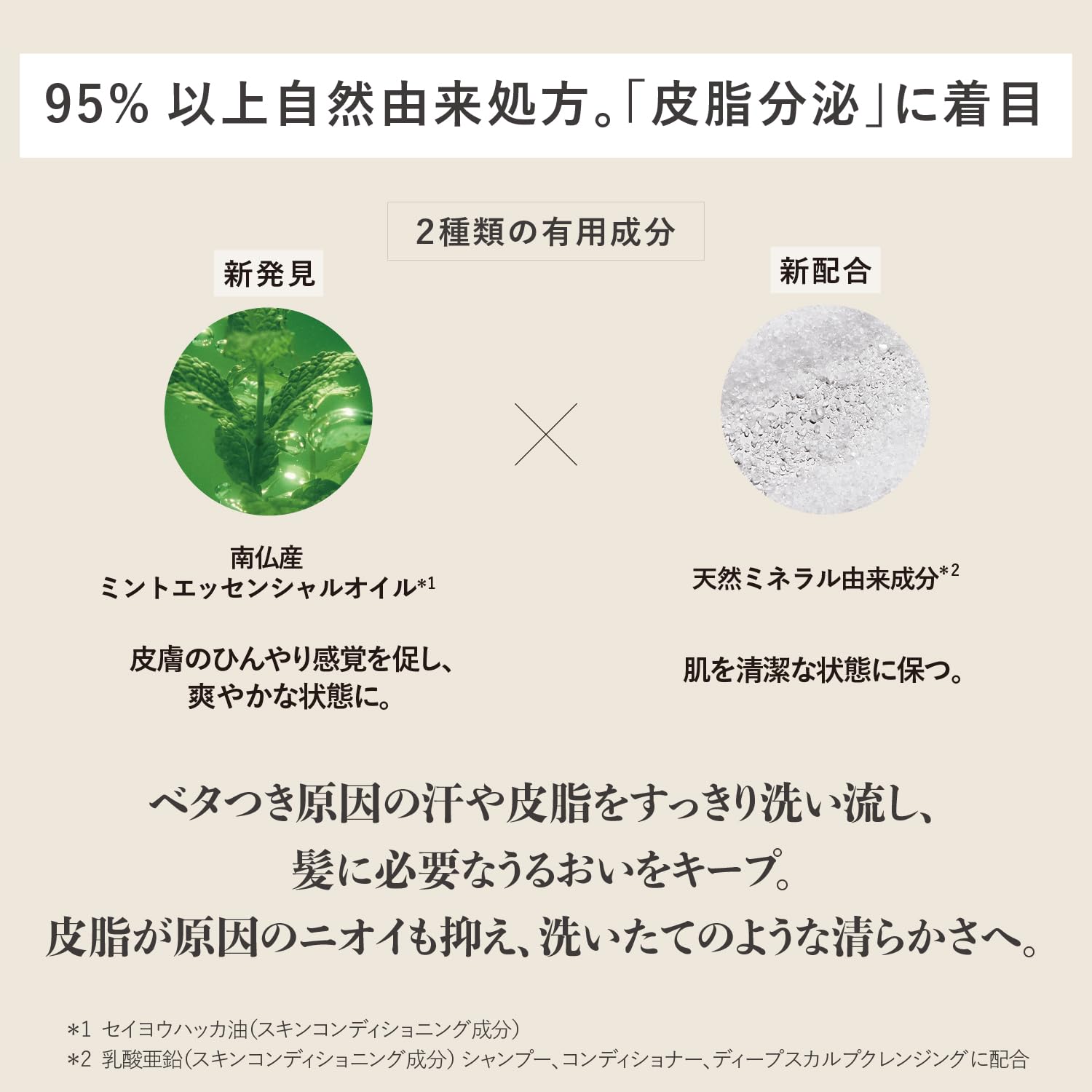 ロクシタン(LOCCITANE) ピュアフレッシュ シャンプー 500mL クール ひんやり 女性用 男性用 メンズ 人気 スカルプケア ファイブハーブス ピュアフレッシュネスシリーズが処方を変えて