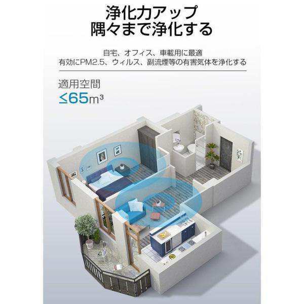 コンパクト 空気清浄機 フィルター交換不要 15畳対応 充電 静音 卓上 3階風量 持ち運び 省エネ ワンタッチ 花粉 ホコリ チリダニ除去 花粉 細菌対策63 コンパクト 空気清浄機 フィルター交換不要 15畳対応 充電 静音 卓上 3階風量 持ち運び 省エネ ワンタッチ 花粉 ホコリ チリダニ除去 花粉 細菌対策63