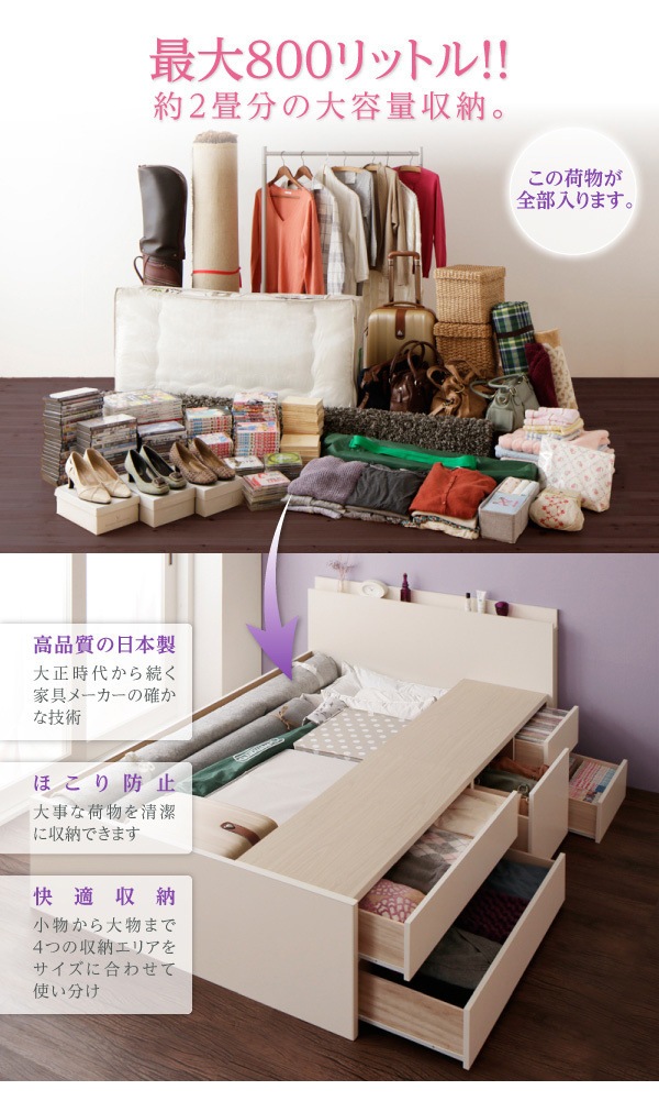 日本製 棚/コンセント付き 大容量チェストベッド [Spatium]スパシアン [フレームのみ/マットレスなし] ダブル [フレーム]ホワイト 収納付きベッド