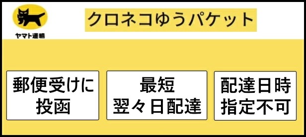 【予約注文受付中】【2025年モデル】 熱中対策ウォッチ カナリアPlus アラーム ワンシーズン 5か月使い切り LED表示 通信不要 操作簡単 特許取得済み 熱中症対策 防塵 防水 カナリアplu 【予約注文受付中】【2025年モデル】 熱中対策ウォッチ カナリアPlus アラーム ワンシーズン 5か月使い切り LED表示 通信不要 操作簡単 特許取得済み 熱中症対策 防塵 防水 カナリアplu