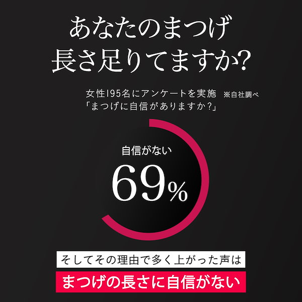 エムスキン まつげ 人気 美容 液