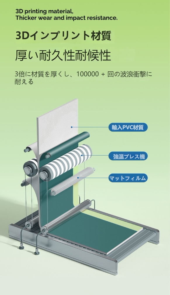家庭用プール 大型プール 3ｍ ファミリープール 自動インフレータープール オーニング付き 日除け 滑り台 プール 家庭用 水上玩具 おしゃれ 新登場色