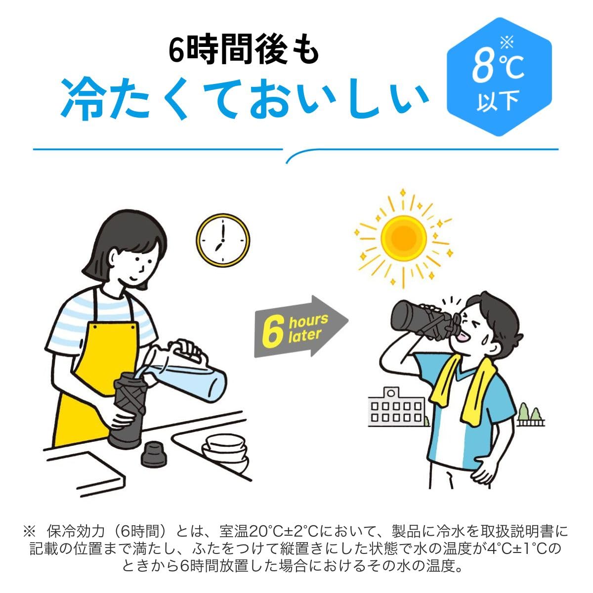 象印 水筒 大容量 1.0L 【衝撃に強い】 洗う点数2点のみ 洗いやすい シームレスせん 冷たさキープ スポーツドリンク クールボトル ブラック SD-HB10-BA 象印 水筒 大容量 1.0L 【衝撃に強い】 洗う点数2点のみ 洗いやすい シームレスせん 冷たさキープ スポーツドリンク クールボトル ブラック SD-HB10-BA