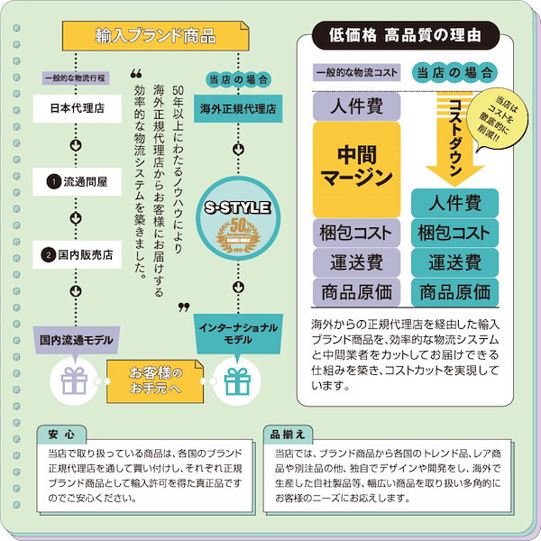 Qoo10] ザノースフェイス 19L 撥水 バッグ メンズ レディース