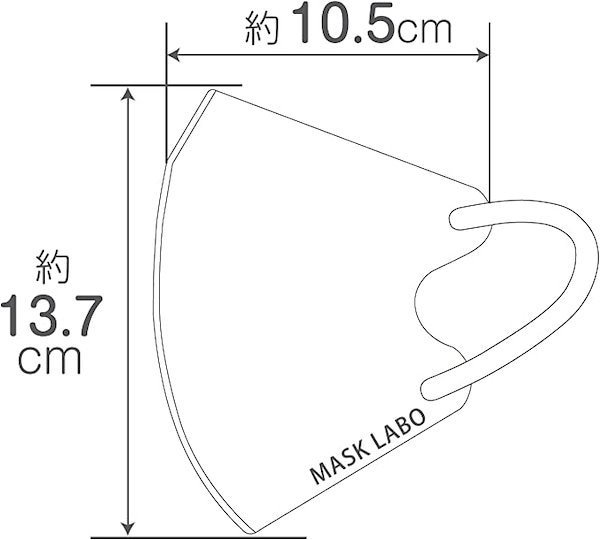 Qoo10] MASKLABO 【即日】富士 3Dマスク 耳が痛くなりに