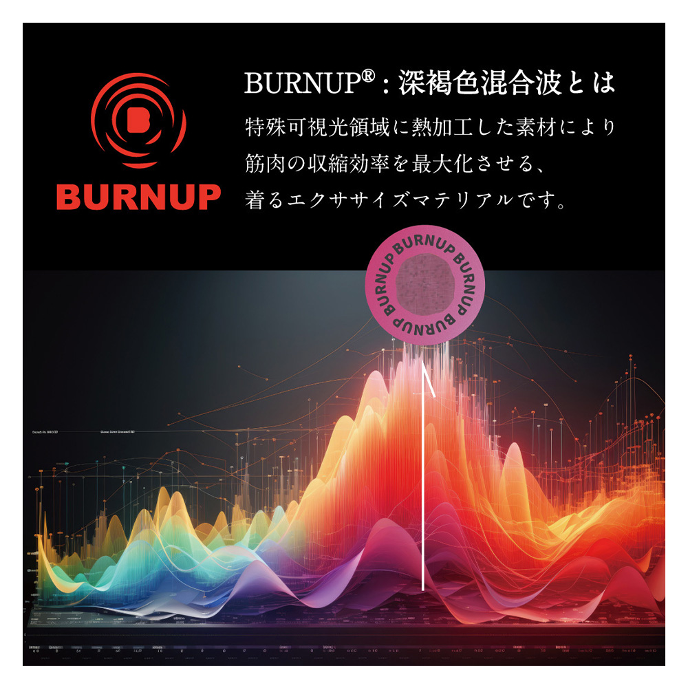 バーナップシリーズ デトックスウォーマー 正規品 ブラック M /Lサイズ AIRISE BURN UP デトックス効果を最大化 DETOX WARMER BJC GMAKe バーナップシリーズ デトックスウォーマー 正規品 ブラック M /Lサイズ AIRISE BURN UP デトックス効果を最大化 DETOX WARMER BJC GMAKe