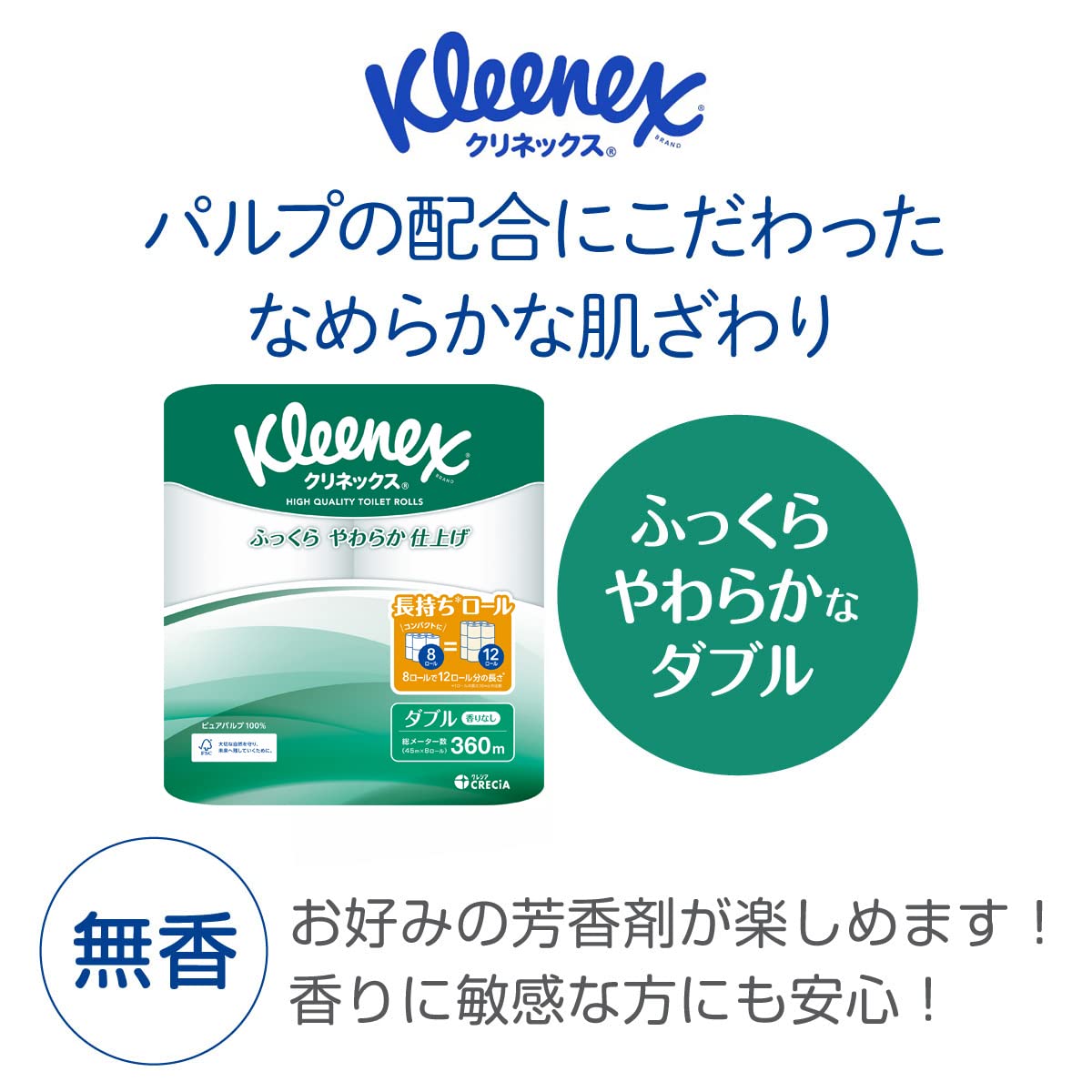 【ケース販売】 クリネックス 木材パルプ 長持ち トイレット8ロール ホワイト 45mダブル ×8パック入り