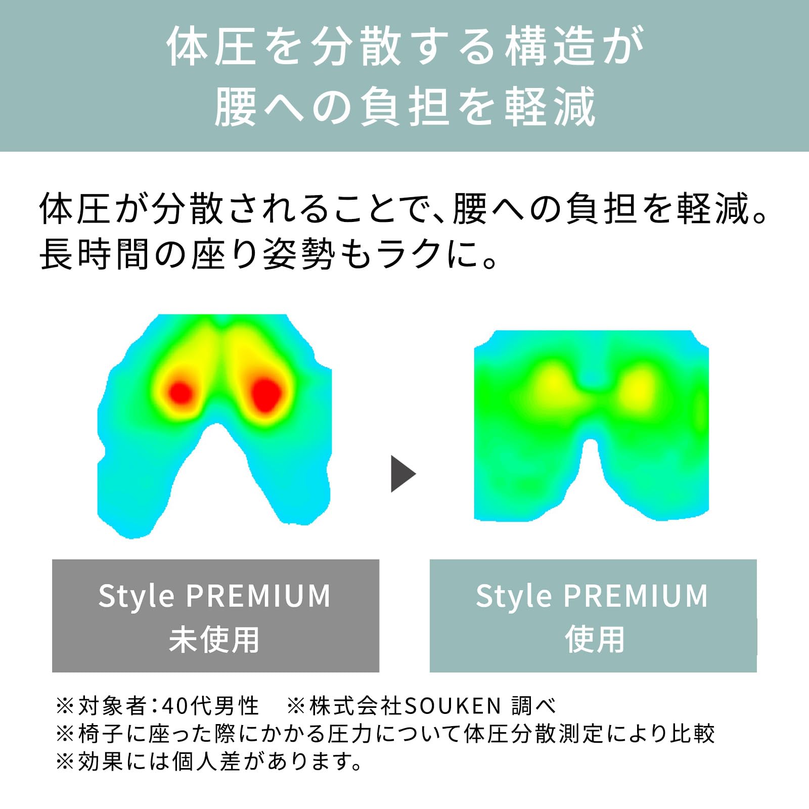 スタイル シート シリーズ/Style Seat Series MTG エムティージー 骨盤サポートチェア 座椅子 (スタイル プレミアム/Style PREMIUM, ブラウン) 24799
