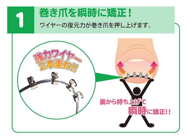 JPS まきづめリフト 専用爪ヤスリ付き JPS まきづめリフト 専用爪