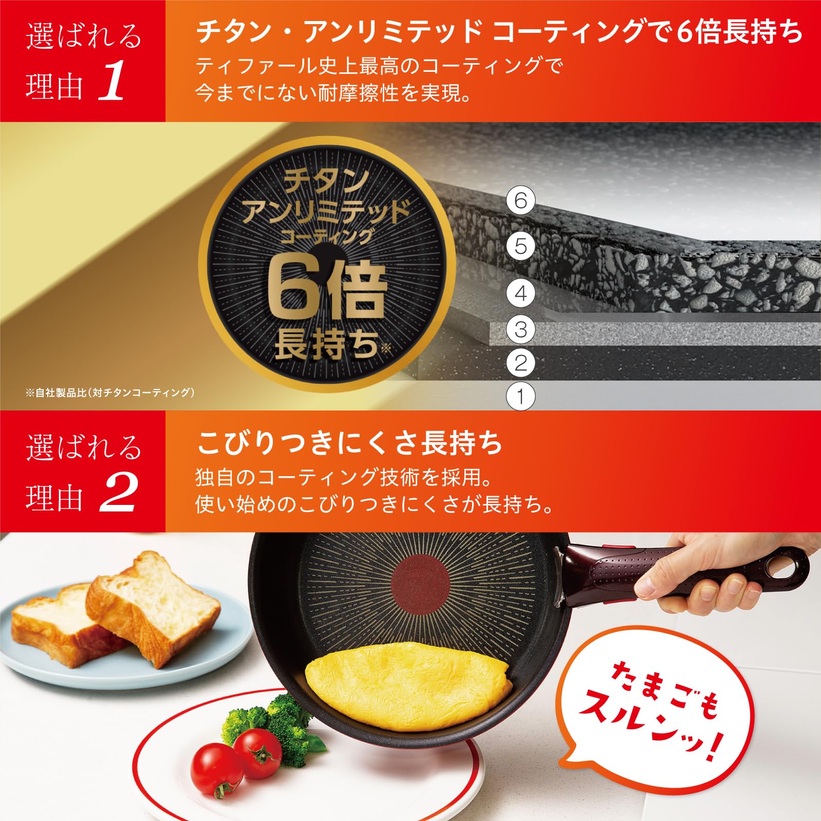 ティファール 取っ手のとれる 鍋 フライパンセット 8点セット IH ガス火対応 「インジニオ・ネオ IHチャコールグレー」 こびりつ ｜オンライン限定 ティファール 取っ手のとれる 鍋