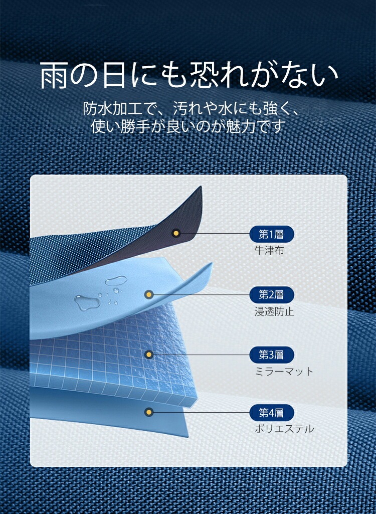 リュックサック アウトドア 通園 遠足 通学 キッズリュック 軽量 丈夫 女の子 男の子 かわいい おしゃれ 収納 防水 入学準備 入学祝い リュックサック アウトドア 通園 遠足 通学 キッズリュック 軽量 丈夫 女の子 男の子 かわいい おしゃれ 収納 防水 入学準備 入学祝い