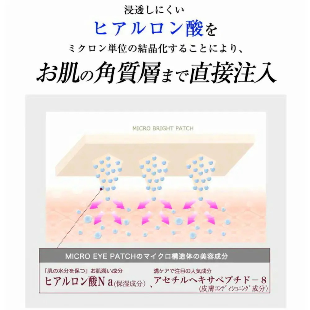 マイクロアイパッチ 2枚1回分 10枚セット フェイスマスク クリア ほうれい線 パック フェイスマスク ヒアルロン酸 針状 目元 口元 目の下 ヒアルロン酸 直注入 シート状美容液 韓国コスメ マイクロアイパッチ 2枚1回分 10枚セット フェイスマスク クリア ほうれい線 パック フェイスマスク ヒアルロン酸 針状 目元 口元 目の下 ヒアルロン酸 直注入 シート状美容液 韓国コスメ