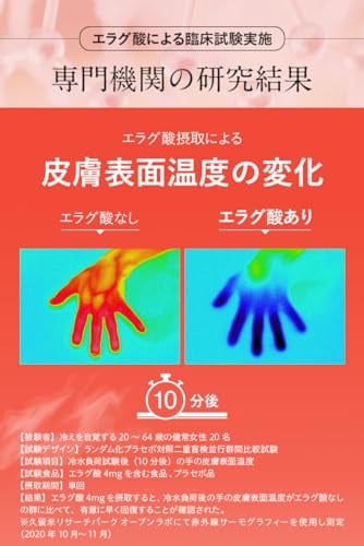 Qoo10] SLILIN スリリンファイア SLILIN F (3