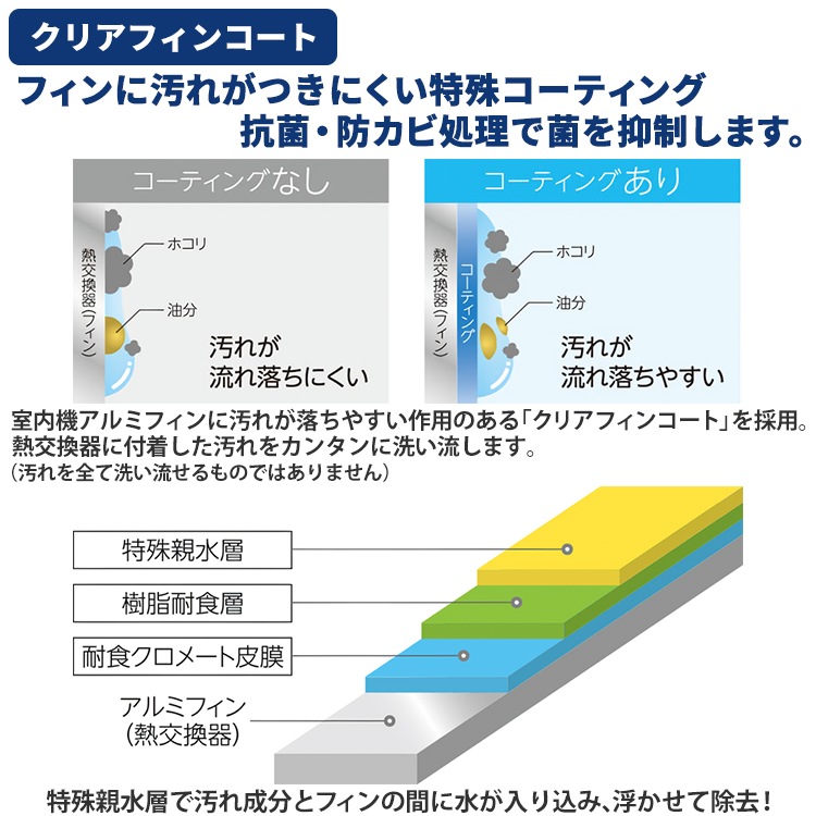 エアコン おもに14畳 2024年モデル 塩害仕様 リララBシリーズ ReLaLa 内部乾燥 抗菌防カビフィルター 単相200V CSH-B40CR2E-W