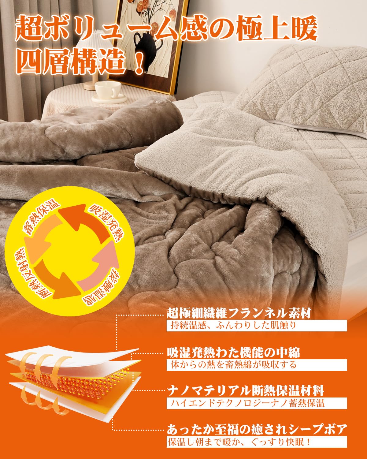 毛布 ダブル 冬用 厚手 ブランケット毛布 掛け毛布 掛け布団 冬【ナノ蓄熱保温& リバーシブル 】 あったか毛布 暖かい毛布 毛布布団 温かい毛布 ふわとろ毛布 シープボア毛布 ふんわり もうふ ボ