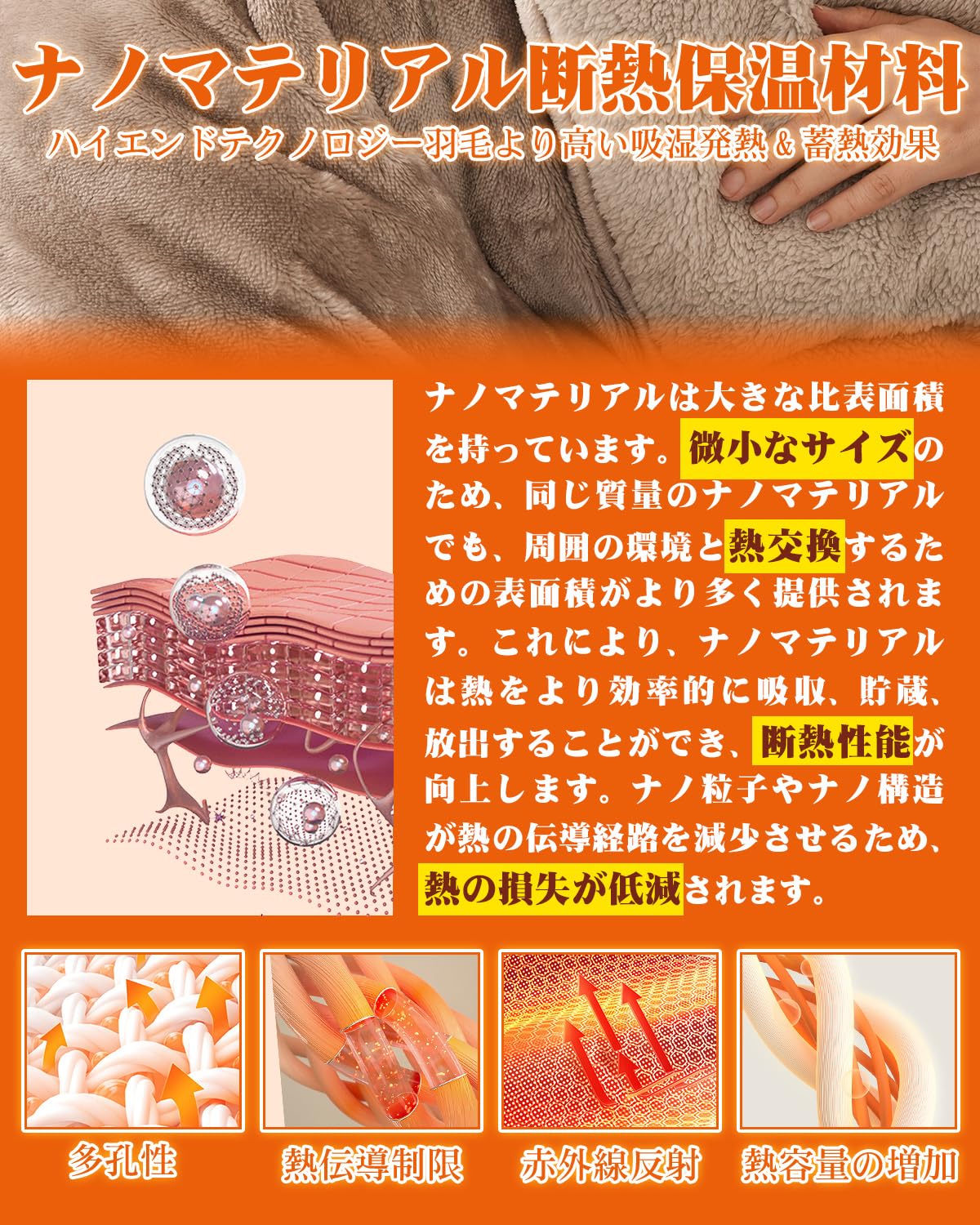 毛布 ダブル 冬用 厚手 ブランケット毛布 掛け毛布 掛け布団 冬【ナノ蓄熱保温& リバーシブル 】 あったか毛布 暖かい毛布 毛布布団 温かい毛布 ふわとろ毛布 シープボア毛布 ふんわり もうふ ボ
