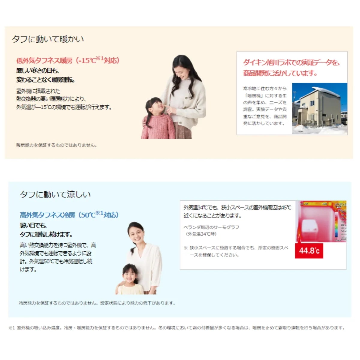 S363ATVS-W ダイキン エアコン おもに12畳 VXシリーズ ホワイト 冷暖房 20 23年 モデル 自動運転　保湿　清潔　湿度制御　気流　内部洗浄 ストリーマ空気清浄