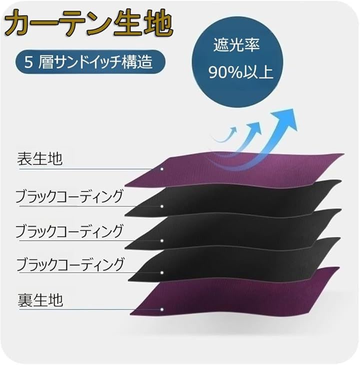 フィッティングルーム 試着室 更衣室 着替え 遮光カーテン シェーディングカーテン付き 衣料品店 洋服店 催事場 安定感 仮設(ブラック, 幅85CMx奥行80CMx高さ200CM)