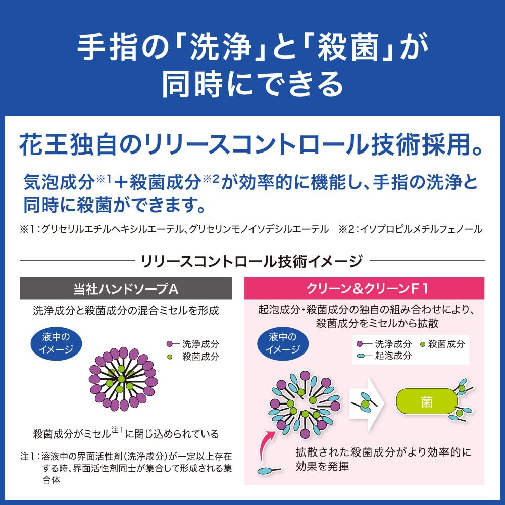 【大容量】 花王 クリーン＆クリーンF1 薬用 ハンドウォッシュ 4L 業務用 無香料 医薬部外品 洗浄・殺菌 花王プロフェッショナル・サービス