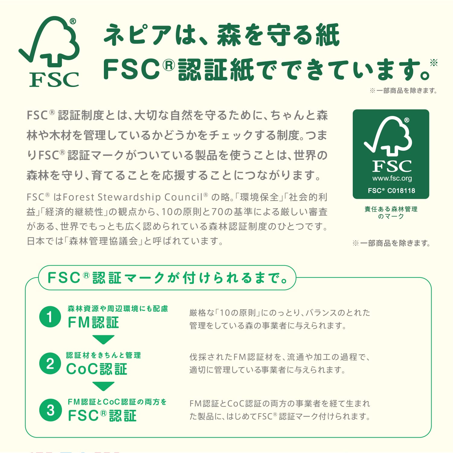 【全国送料無料】 ネピア 激吸収 キッチンタオル 100カット(2枚重ね) 48ロール(4ロール×12パック)【ケース品】 【全国送料無料】 ネピア 激吸収 キッチンタオル 100カット(2枚重ね) 48ロール(4ロール×12パック)【ケース品】