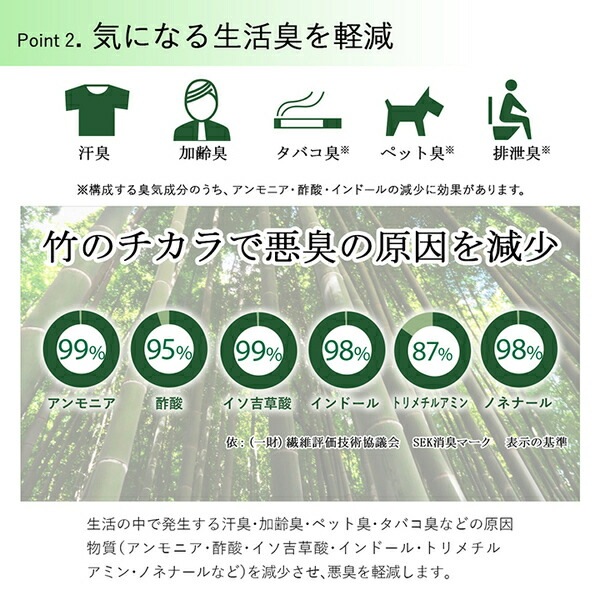 バンブー ラグ カーペット 約120x180cm アイボリー 消臭 冷感 制菌 裏地付