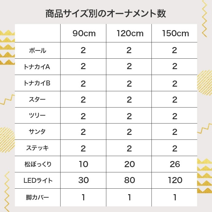 クリスマスツリー + オーナメントセット 高さ90cm 松ぼっくり LEDライト 脚カバー