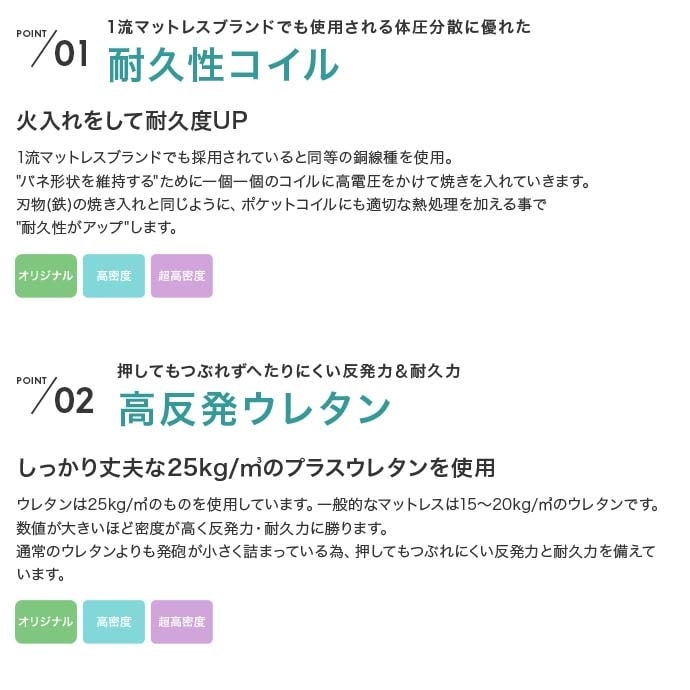 ベッド セミダブルベッド ベット マットレス付き ローベッド セミダブル スノコ ミニマルデザイン ロータイプ すのこ 簀の子 高密度ポケットコイルマットレス
