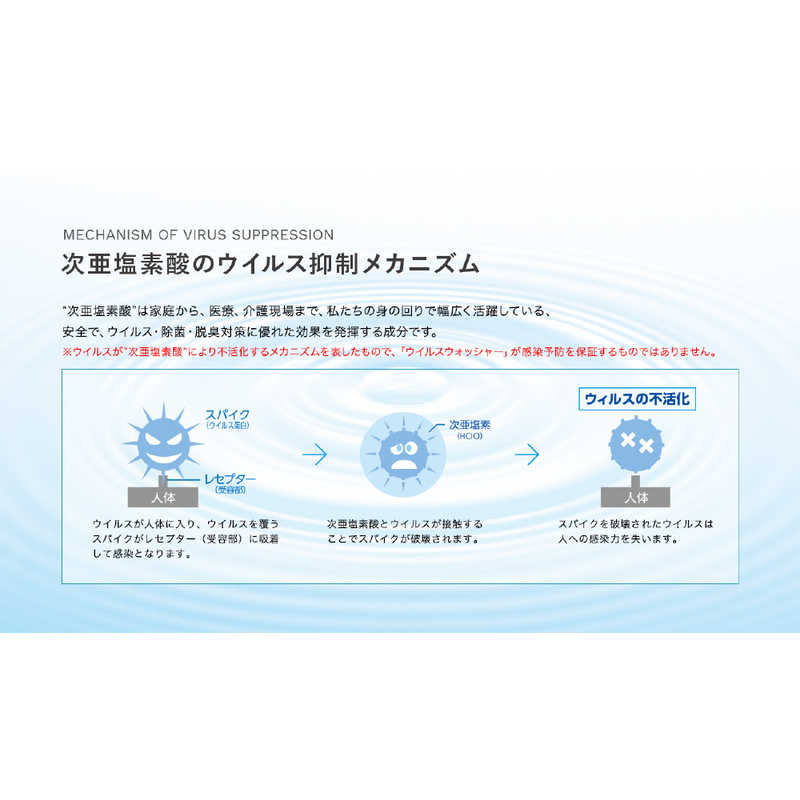 次亜塩素酸空気清浄機(生成型) Virus washer(ウイルスウォッシャー) シルバー 空気清浄: 25畳まで 最大空気清浄:(加湿) 15畳まで PM2.5対応　SVW-AQA2000-S