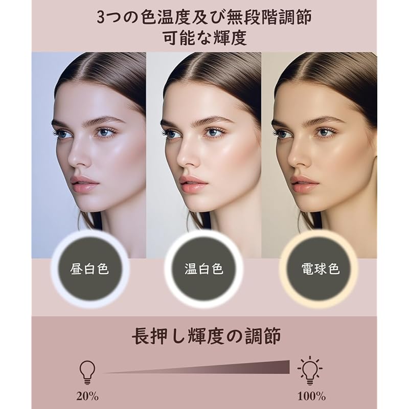 メイクボックス 鏡付き Luxspire コスメボックス 大容量 5倍拡大鏡付き 3色ライト 化粧ボックス 持ち運び ハードタイプ 鍵あり 無段階調光 LEDライト付き EVAドレッサー アルミ素材