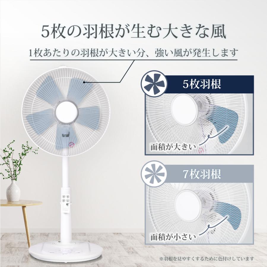 扇機 リモコン付き 5枚羽根 サーキュレーター リビング 高さ調節 4段階量 静音 省エネ 自動首振り タイマー 押しボタン式 xr-jd05
