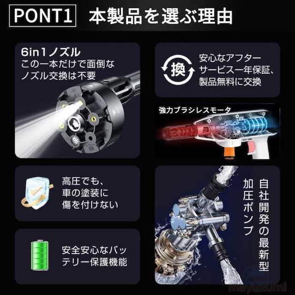 Qoo10] 高圧洗浄機 コードレス 充電式 6in1