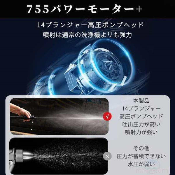 Qoo10] 高圧洗浄機 コードレス 充電式 6in1