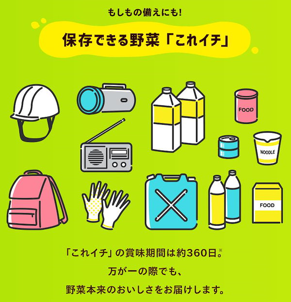 【51OFF!】 送料無料 カゴメ 野菜一日これ一本 トリプルケア 200ml ×24本