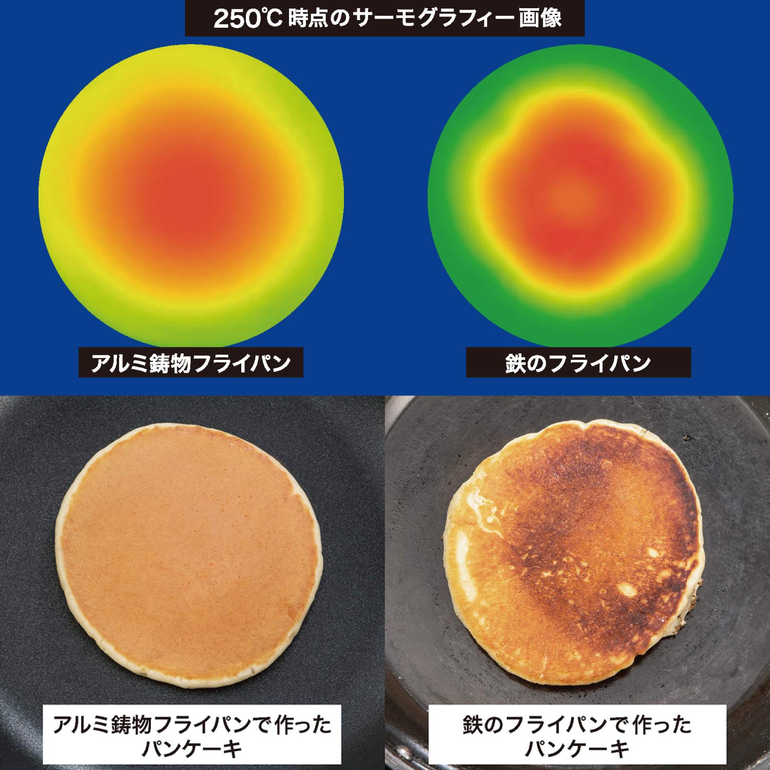 北陸アルミ 卵焼き 16×18cm アルミ IH対応 日本製 全面均一加熱 時短フライパン 丈夫 frying pan made in japan アルミ鋳物製 キャスト 熱変形に強い 木柄 木ハンド 北陸アルミ 卵焼き 16×18cm アルミ IH対応 日本製 全面均一加熱 時短フライパン 丈夫 frying pan made in japan アルミ鋳物製 キャスト 熱変形に強い 木柄 木ハンド