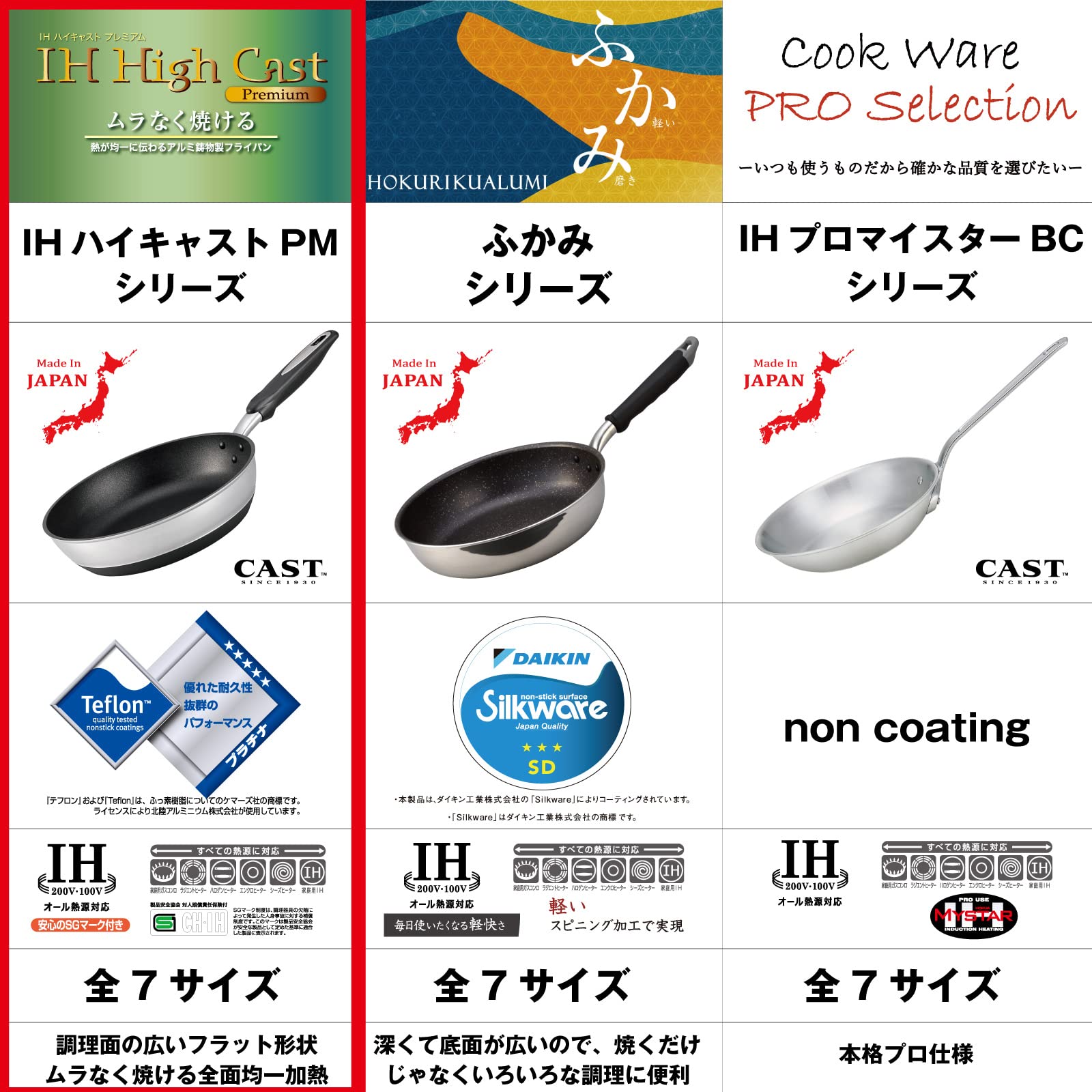 北陸アルミ 卵焼き 16×18cm アルミ IH対応 日本製 全面均一加熱 時短フライパン 丈夫 frying pan made in japan アルミ鋳物製 キャスト 熱変形に強い 木柄 木ハンド 北陸アルミ 卵焼き 16×18cm アルミ IH対応 日本製 全面均一加熱 時短フライパン 丈夫 frying pan made in japan アルミ鋳物製 キャスト 熱変形に強い 木柄 木ハンド