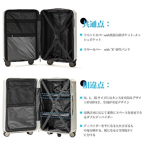 Qoo10] [Tornare] スーツケース キャリ